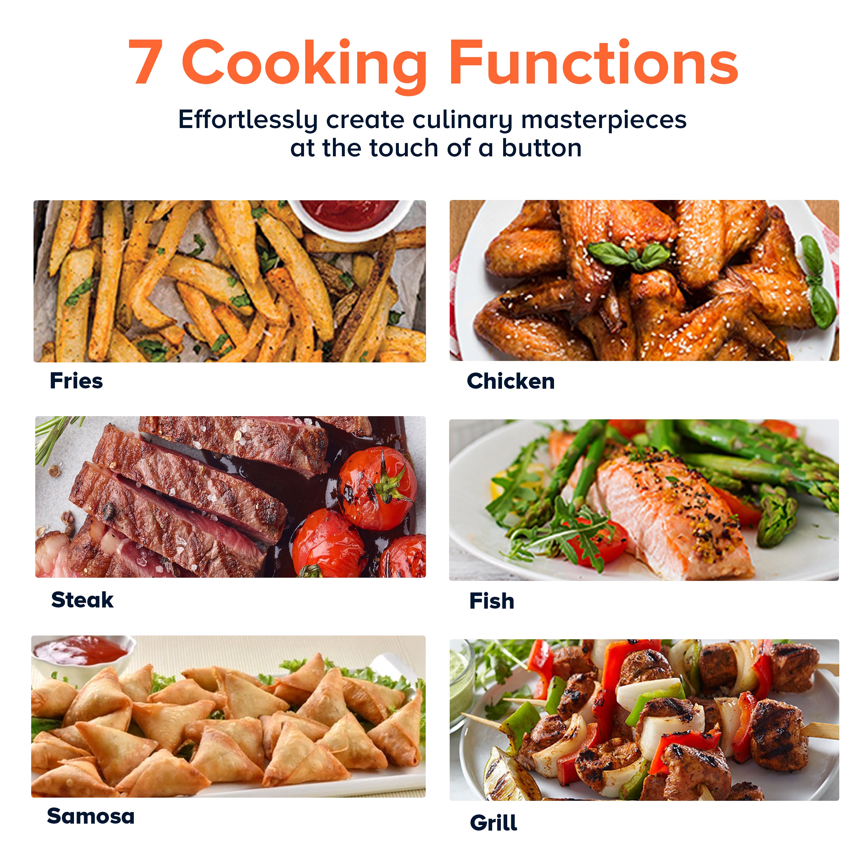 Nutricook Air Fryer Essential 4.5L